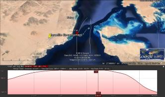 Gulf of Aqaba Entrance1